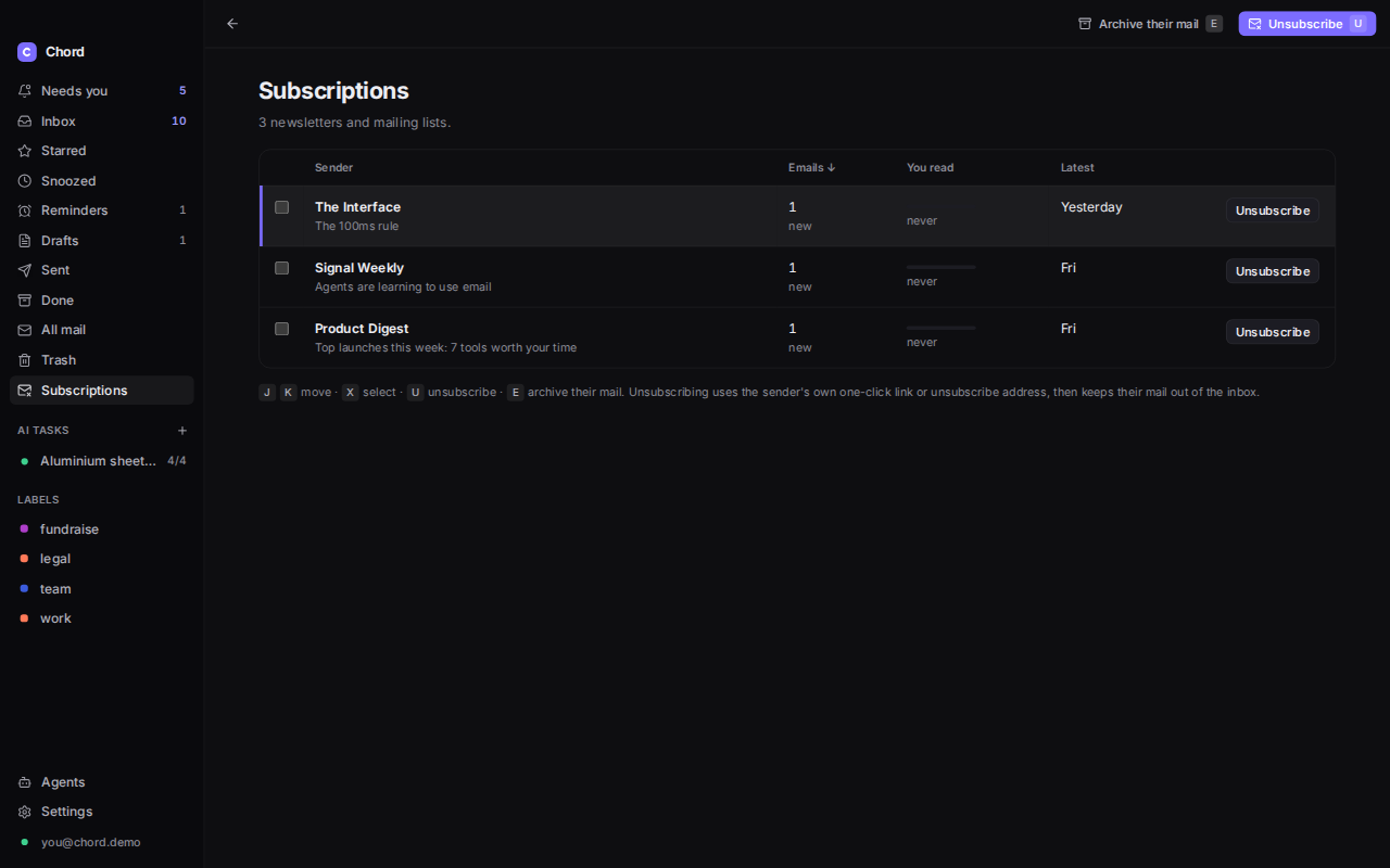 Subscriptions: what you read, unsubscribe in one key